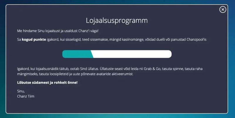 Chanz Slotid: Mängude Eripärad ja Võiduvõimalused